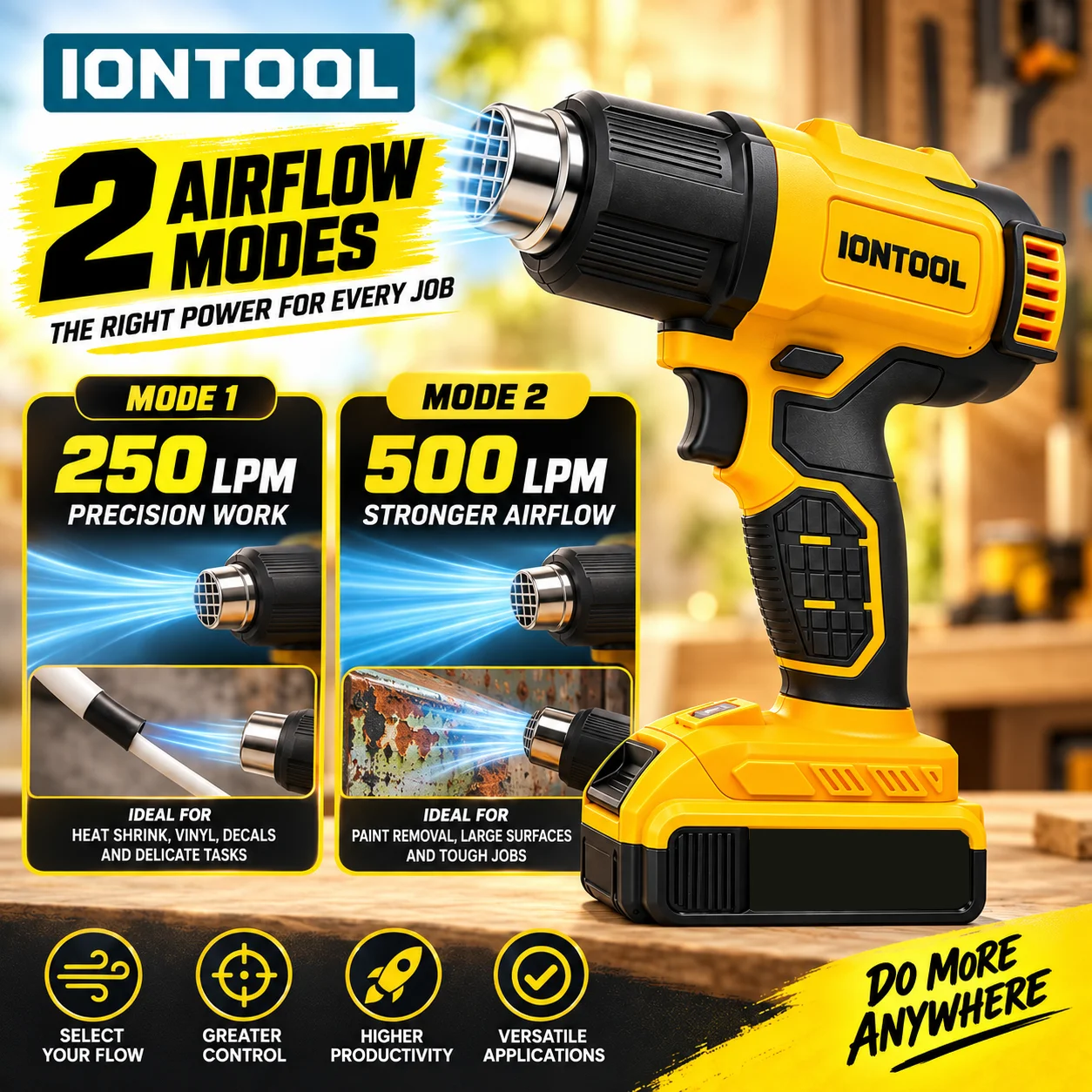 IONTOOL 550 ℃   Kablosuz Isı T - Cordless Heat Gun For Shrink Tubing incelemesi ve fiyatı